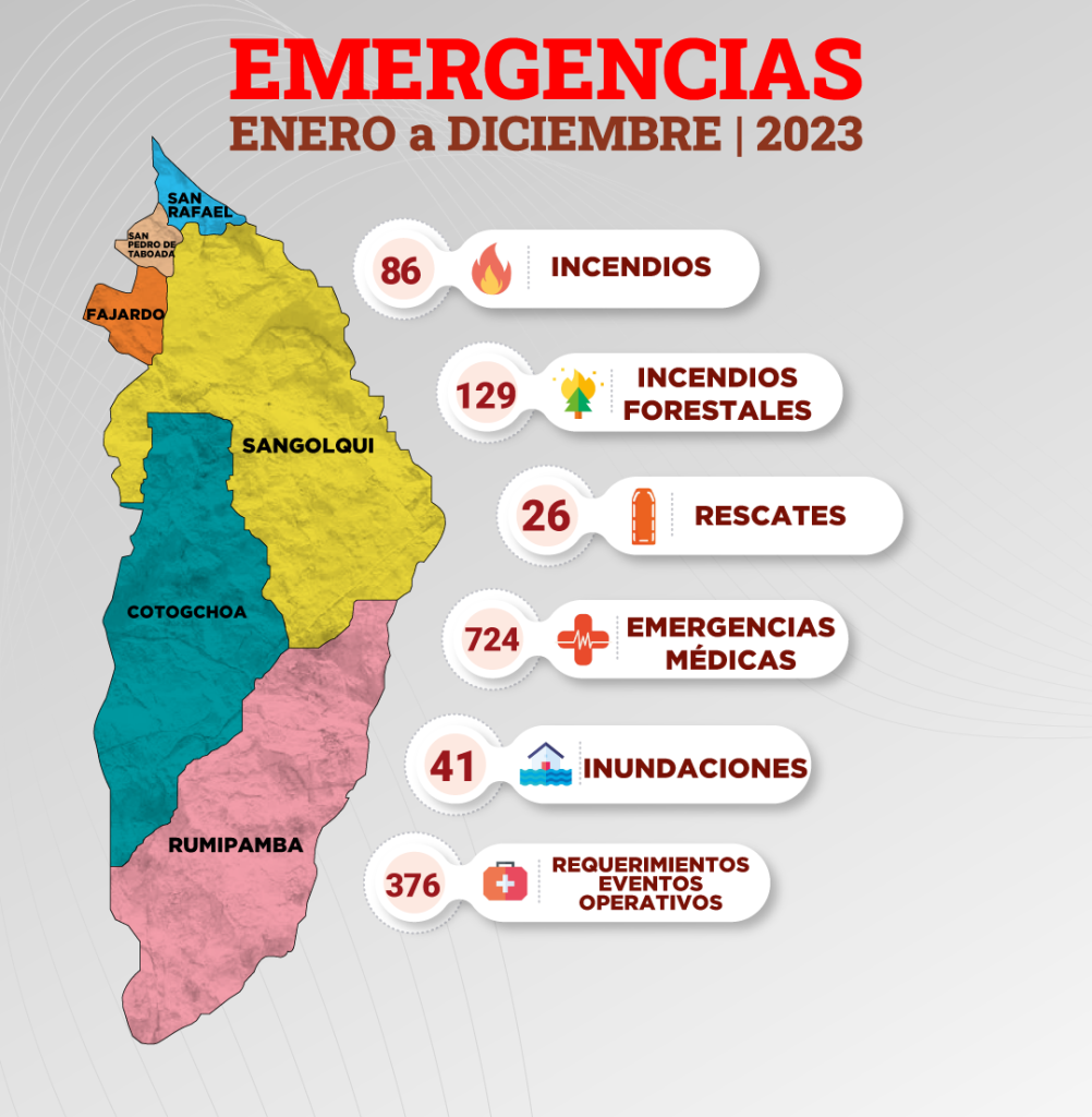 cuadro-anual2023